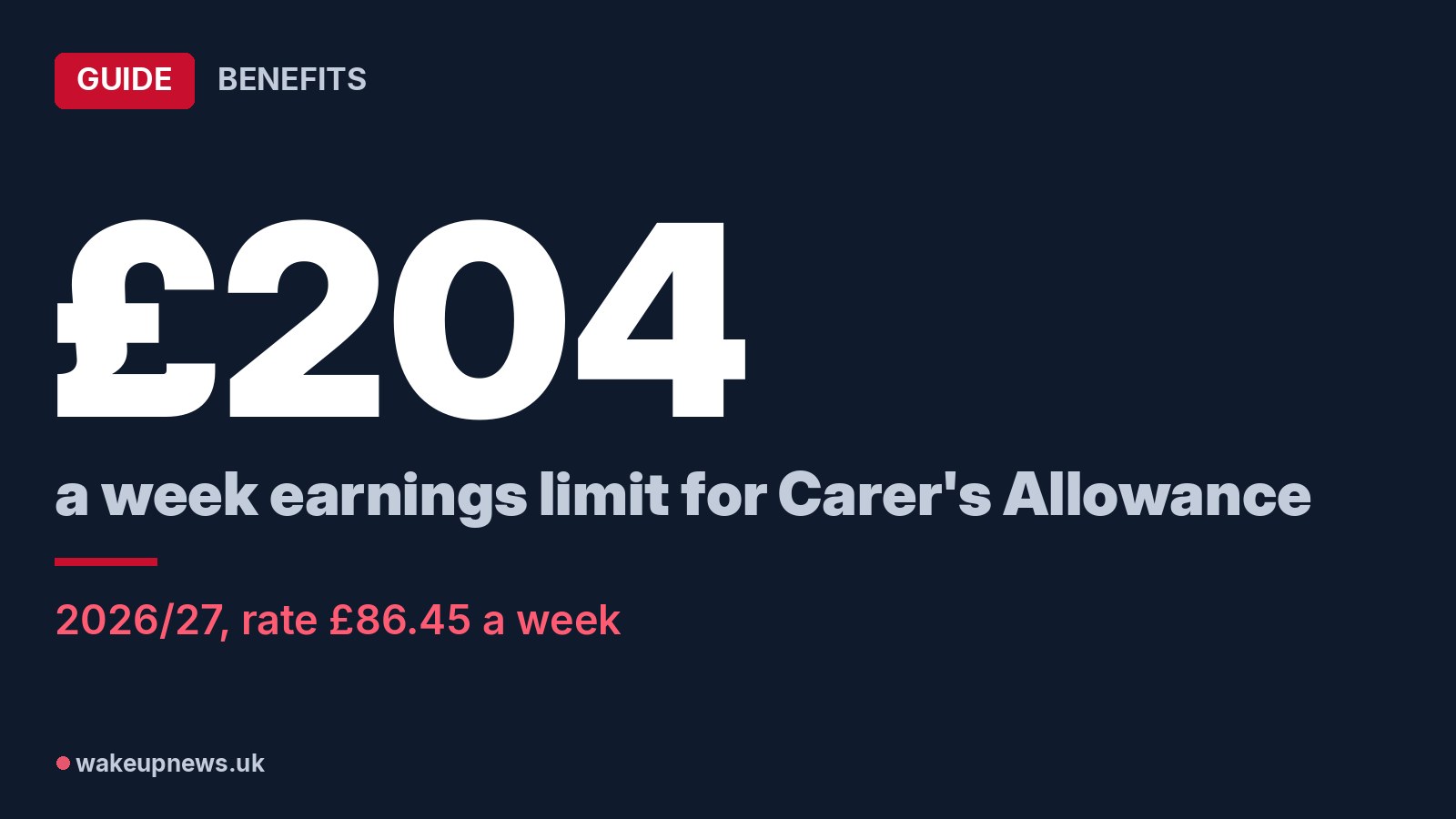 Is Carer's Allowance means tested? The £204 earnings limit, tax and pension rules for 2026/27