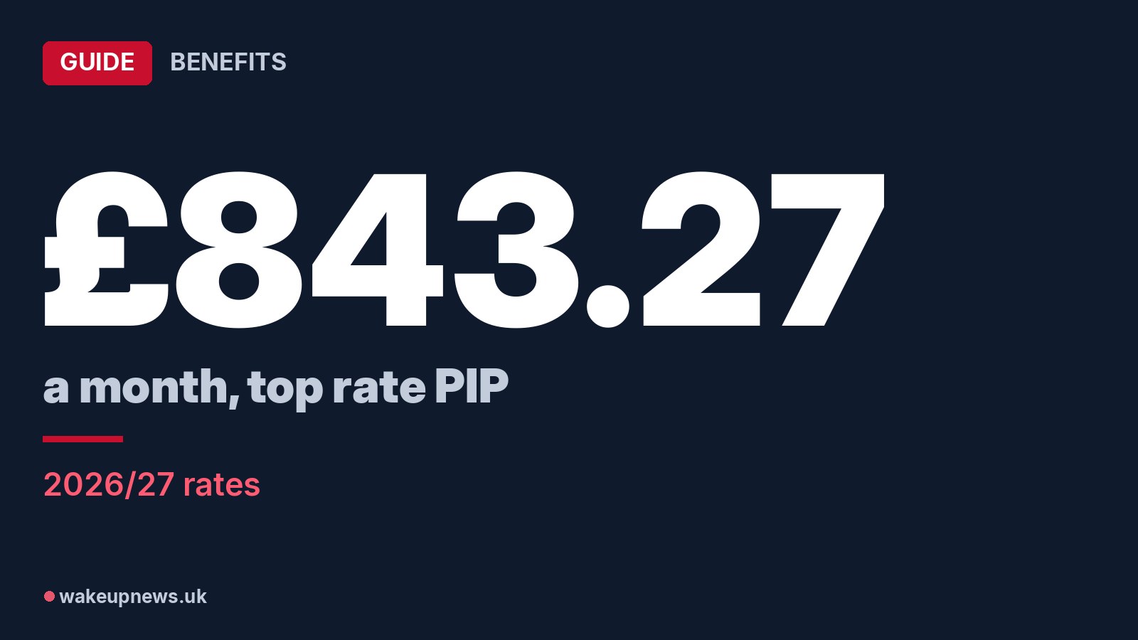 How much is PIP per month? Every 2026/27 rate, weekly, four-weekly and monthly