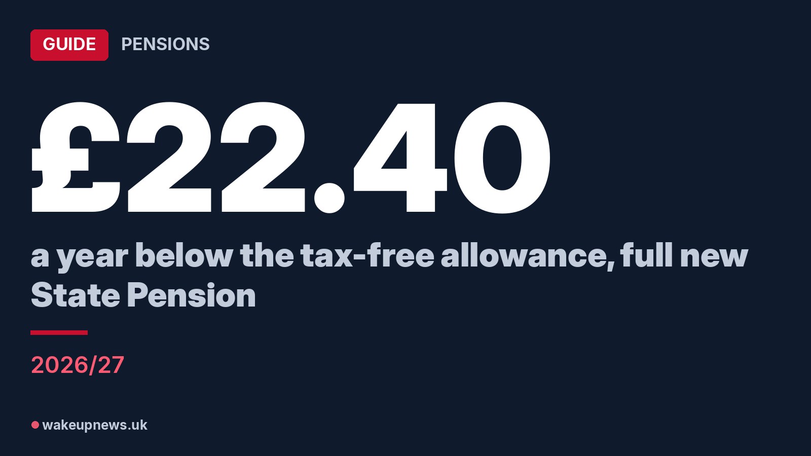 Is the State Pension taxable? How it is taxed in 2026/27, with worked examples