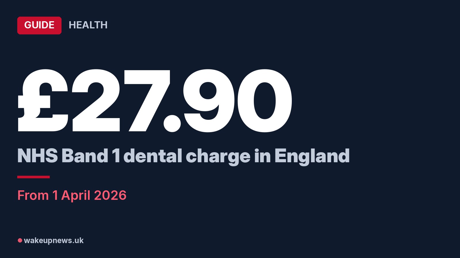 NHS dental treatment charges from April 2026: what each band costs, who pays nothing and how the four nations differ