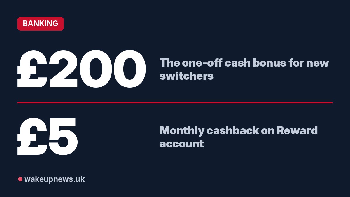 Wake Up News graphic. £200: The one-off cash bonus for new switchers. £5: Monthly cashback on Reward account.