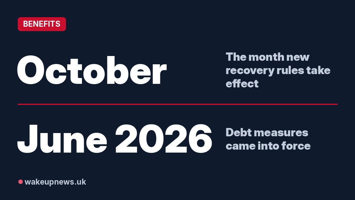Wake Up News graphic. October: The month new recovery rules take effect. June 2026: Debt measures came into force.