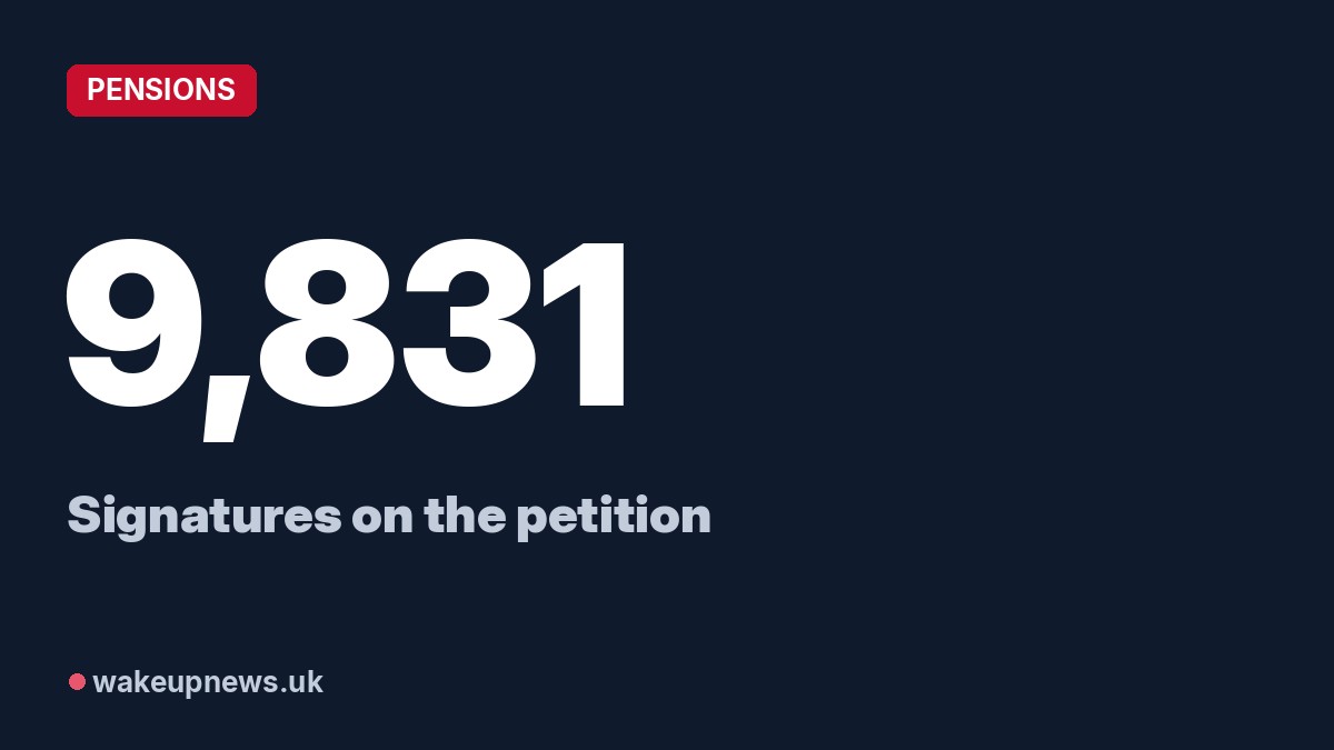 Wake Up News graphic. 9,831: Signatures on the petition.
